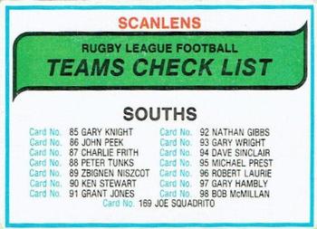 1980 Scanlens - Checklists #NNO South Sydney Front